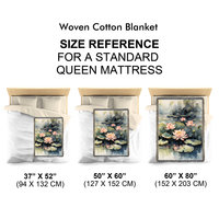 Size chart for a vertical woven blanket