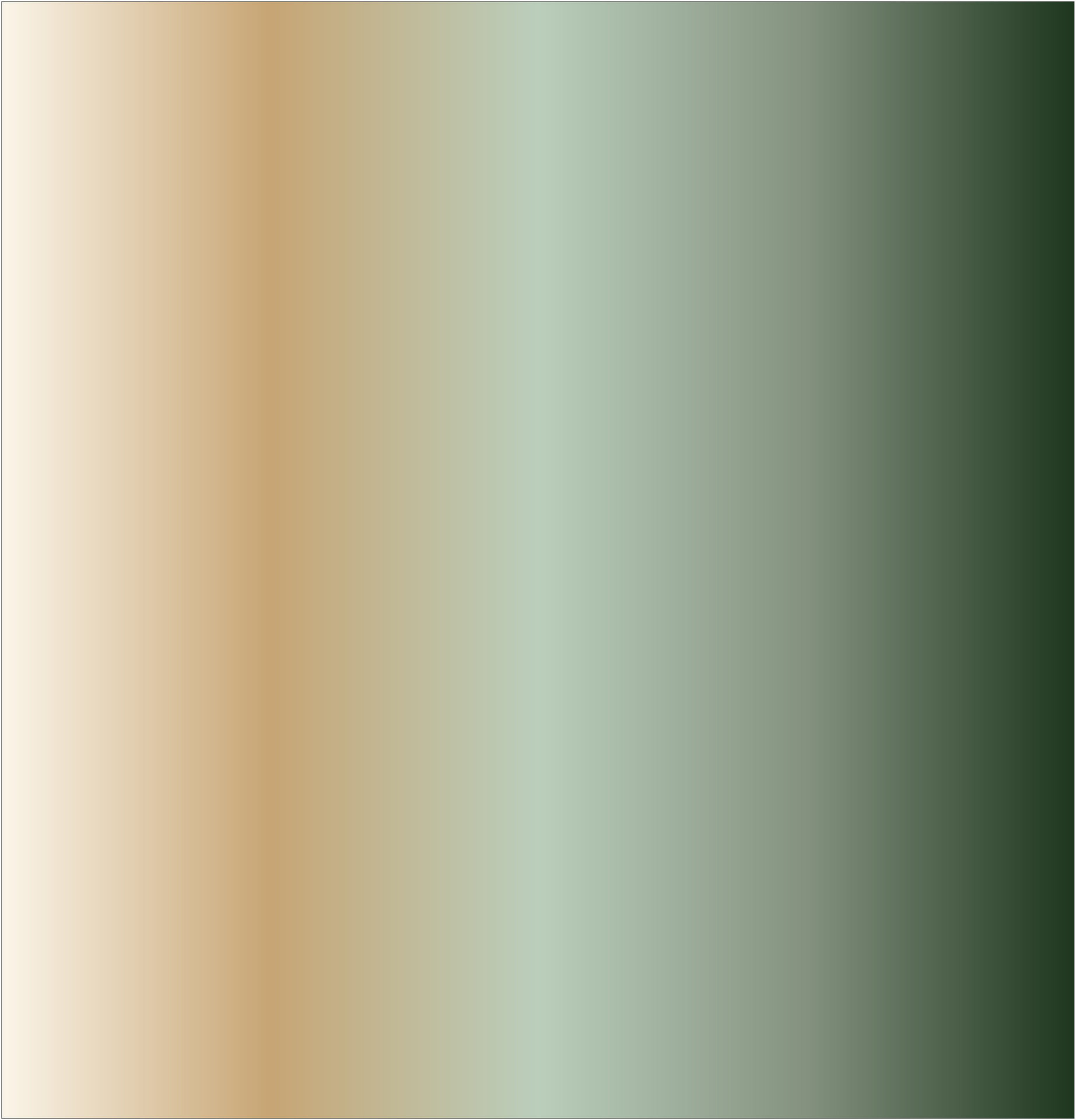 Green, tan ad beige Ombré artwork