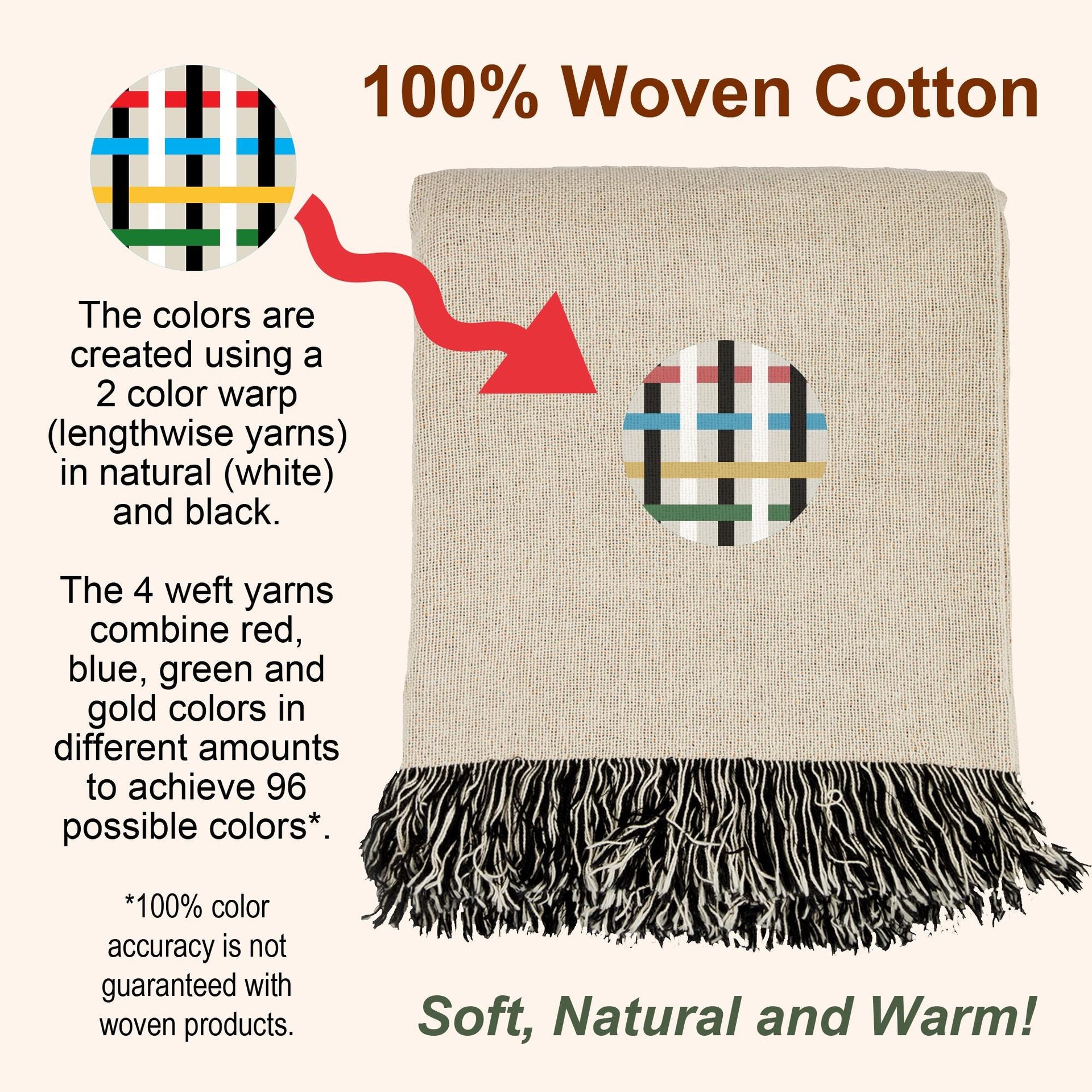 Tropical beach sunset woven blanket