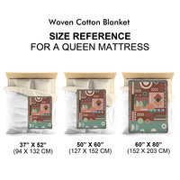 Woven Cotton Blanket, Modern Floor Plan Design size chart