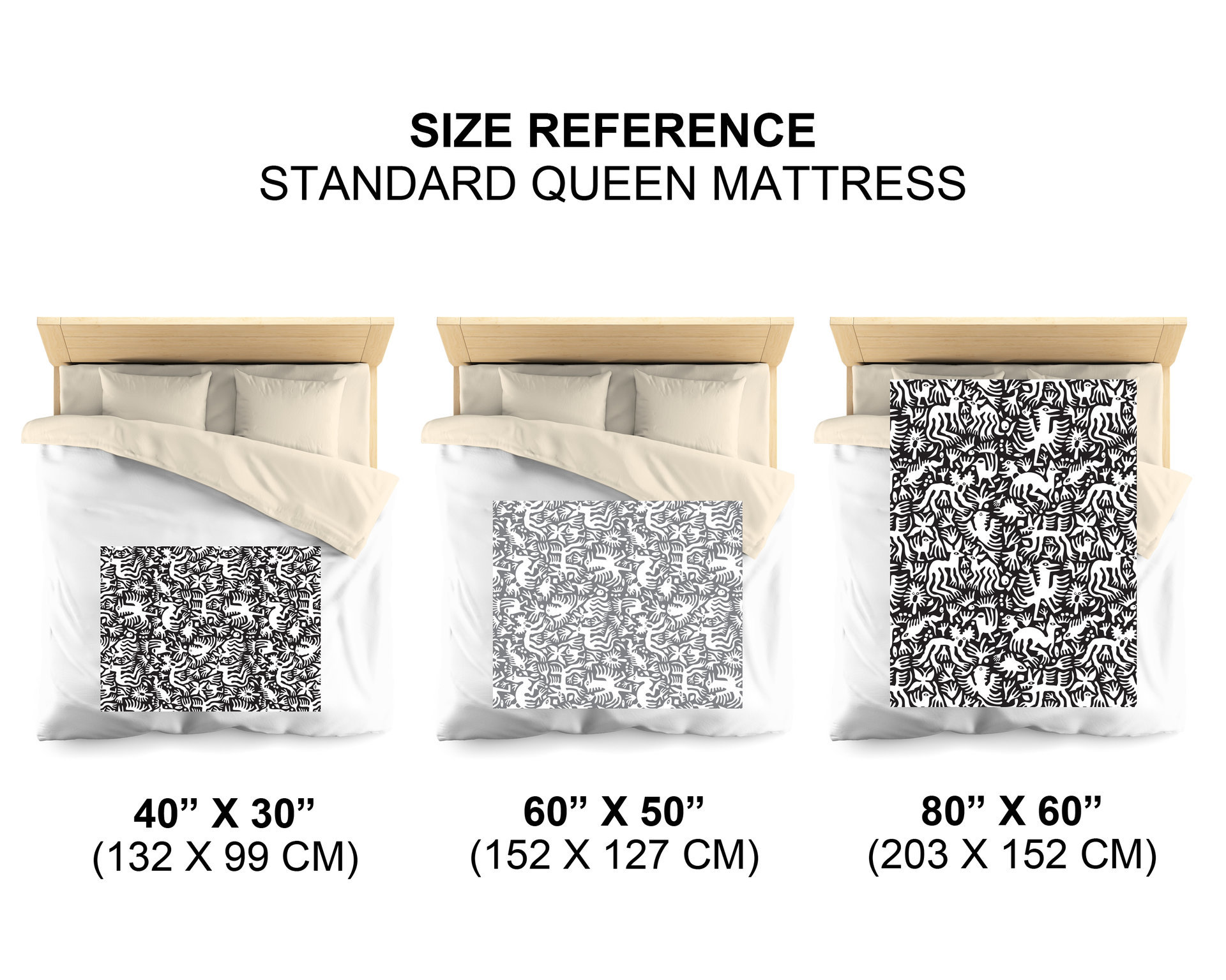 Blanket size chart