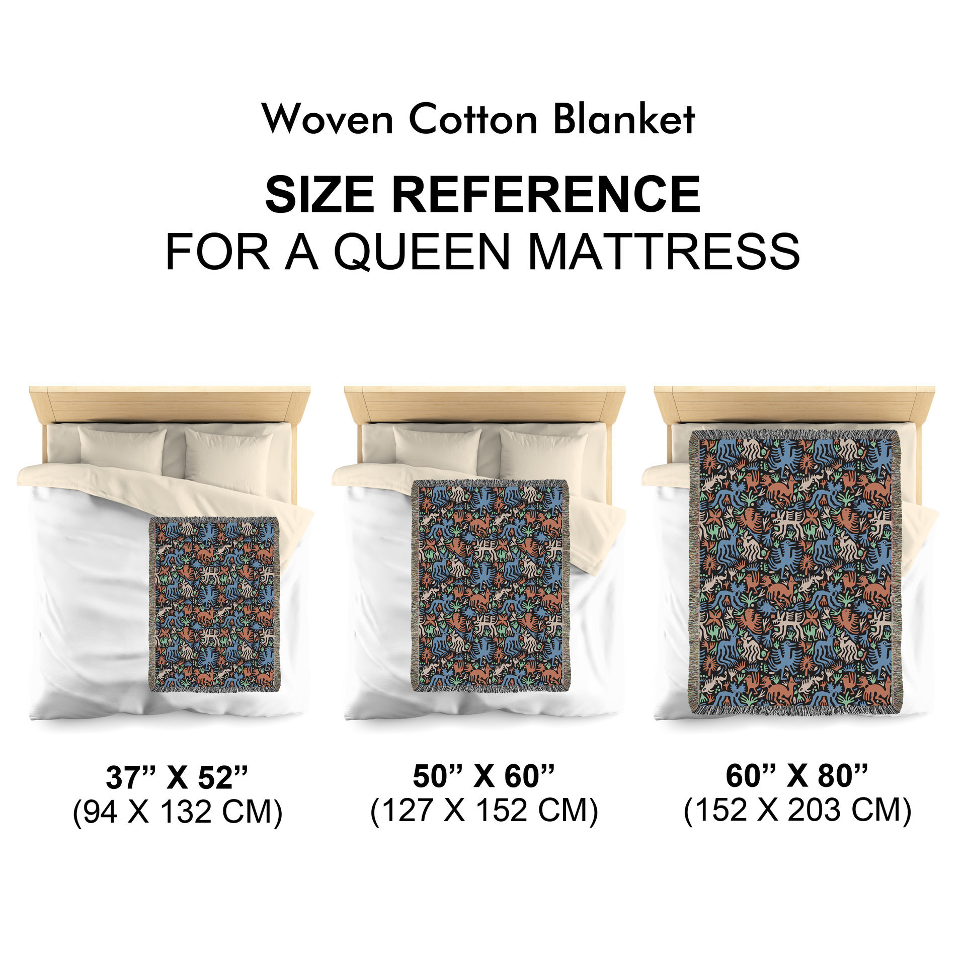 blanket size in relationship tp a queen sized bed