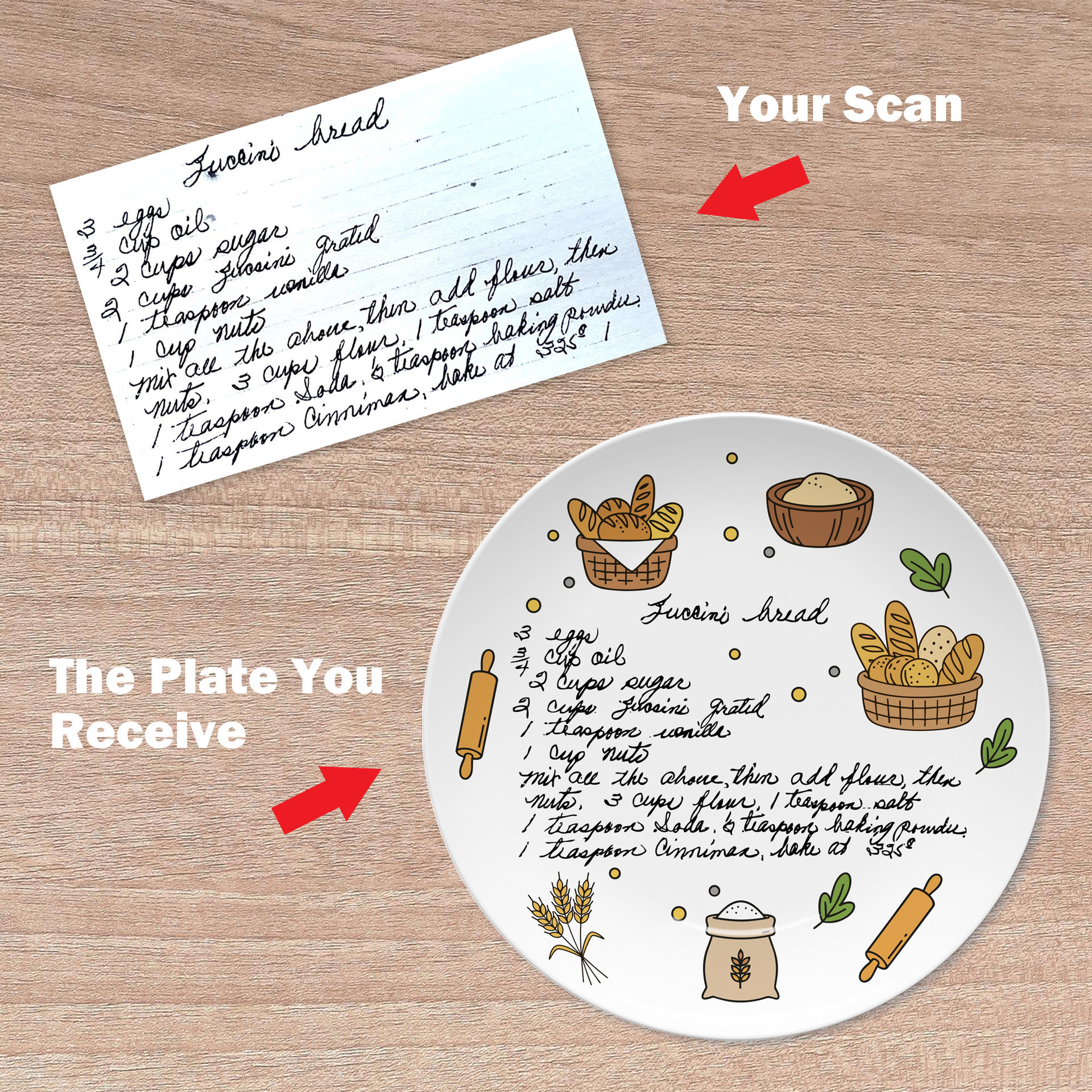 Personalized Handwritten Recipe Gift Plate with scanned handwritten recipe card