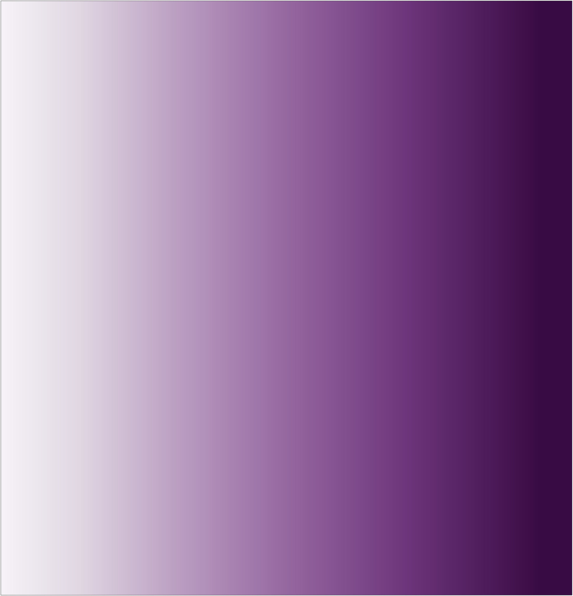 Purple Ombré Shower Curtain